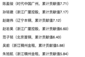 menbet-纽卡斯尔内部会议纪要流出：国际比赛日官宣签约，CBA常规赛使命明确，细节决定成败的简单介绍-menbet