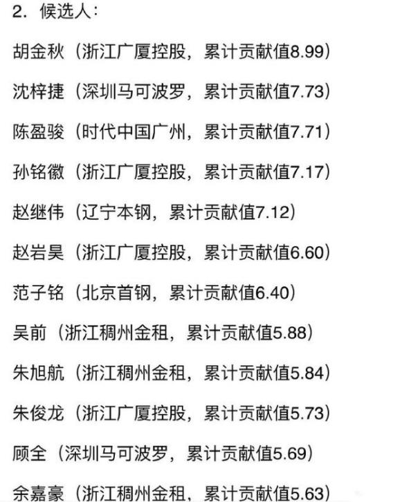纽卡斯尔内部会议纪要流出:国际比赛日官宣签约,CBA常规赛使命明确,细节决定成败的简单介绍 纽卡斯尔内部会议纪要流出:国际比赛日官宣签约,CBA常规赛使命明确,细节决定成败的简单介绍